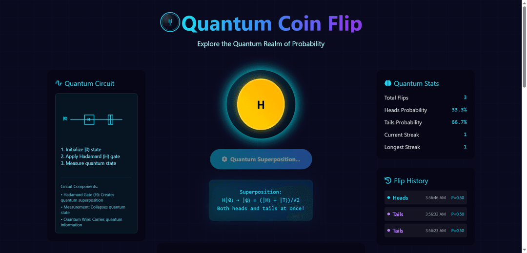 Quantum Circuit